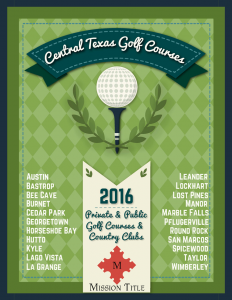 Central Texas Golf Course Guide